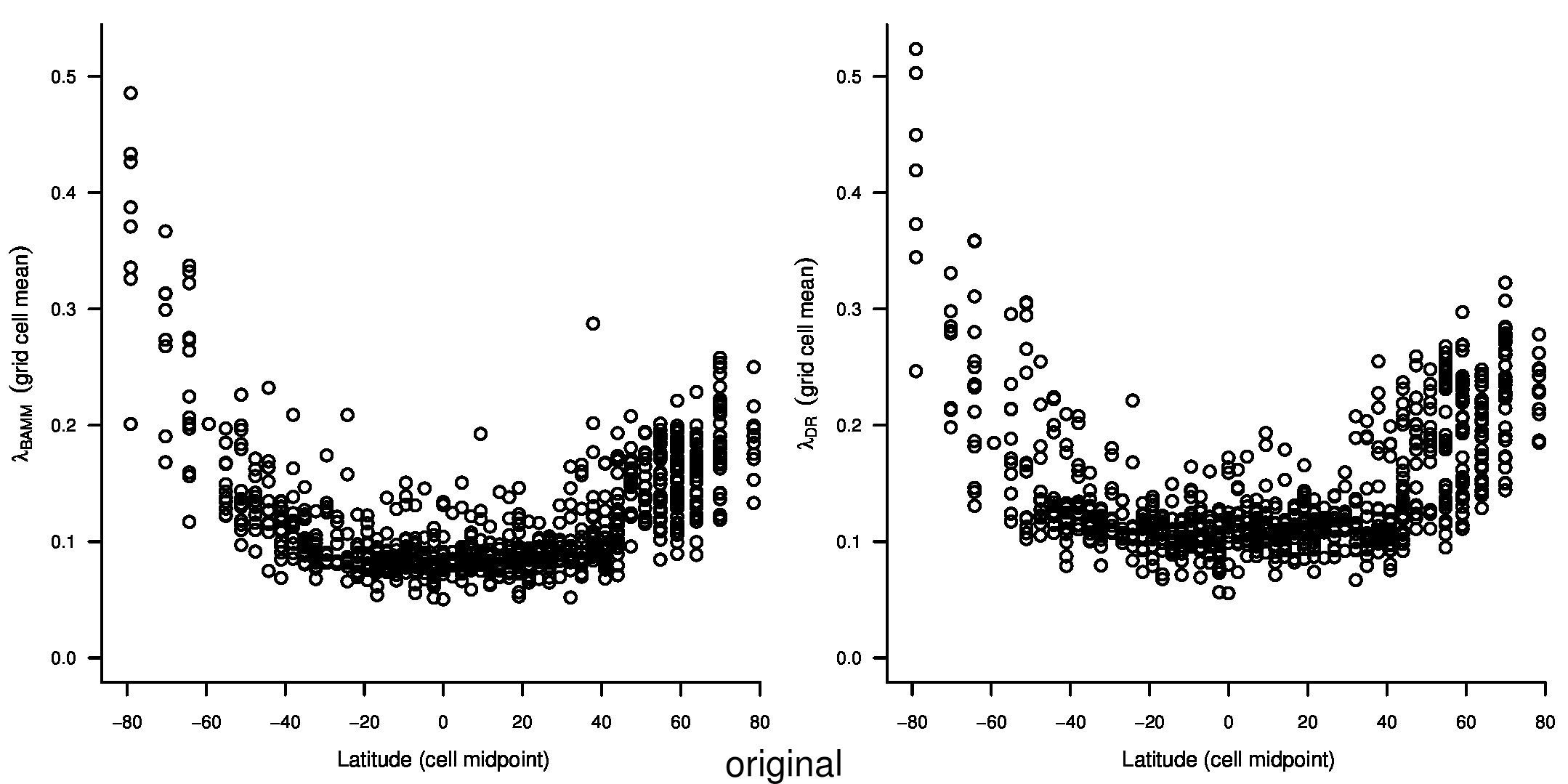 Extended Data Figure 8